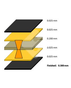 AG�콢��|�й�Ψһ�ٷ���վ