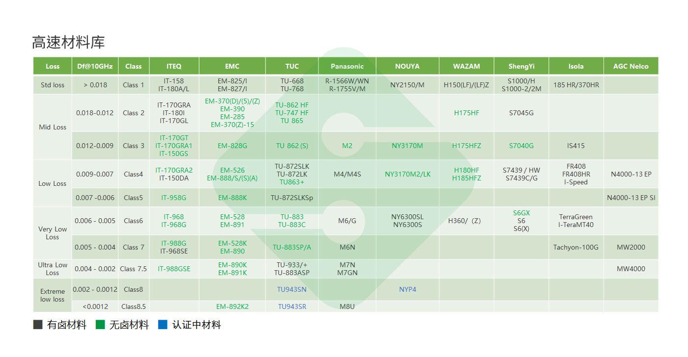 AG�콢��|�й�Ψһ�ٷ���վ