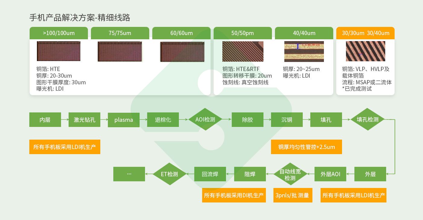 AG�콢��|�й�Ψһ�ٷ���վ