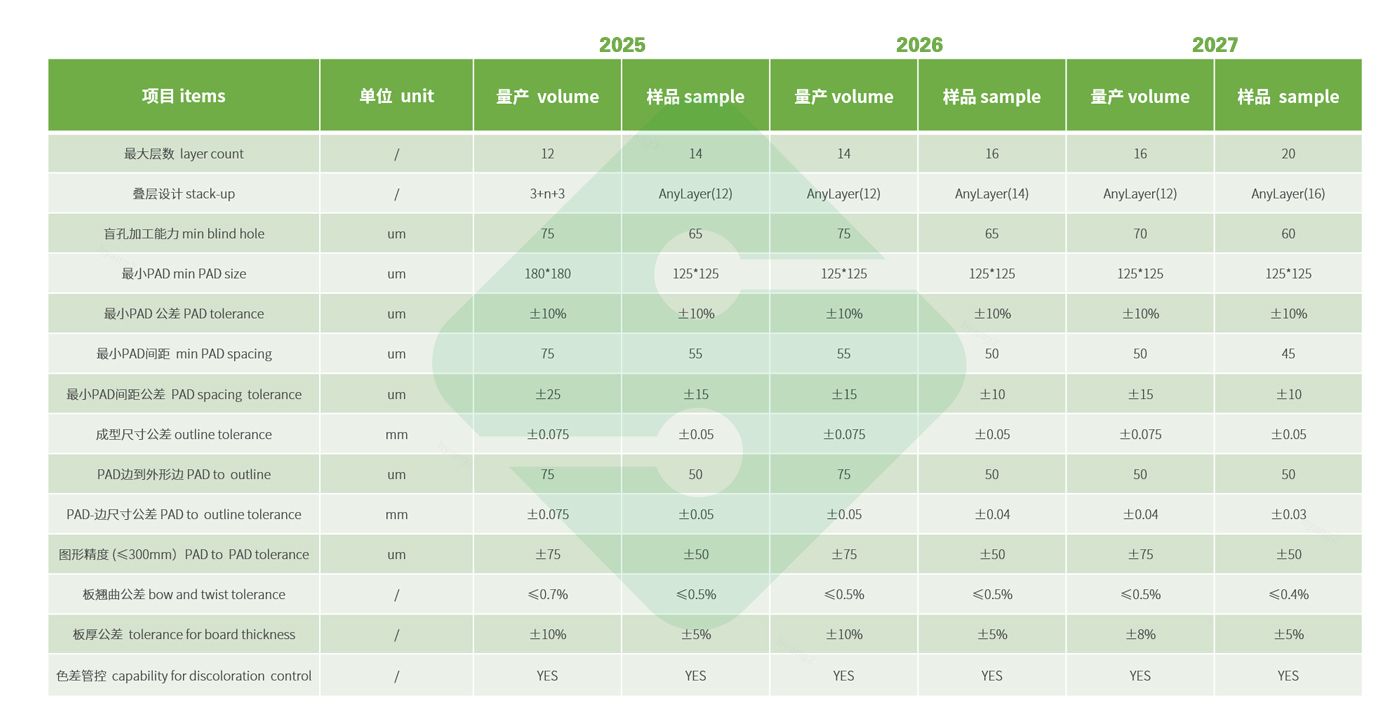 AG�콢��|�й�Ψһ�ٷ���վ