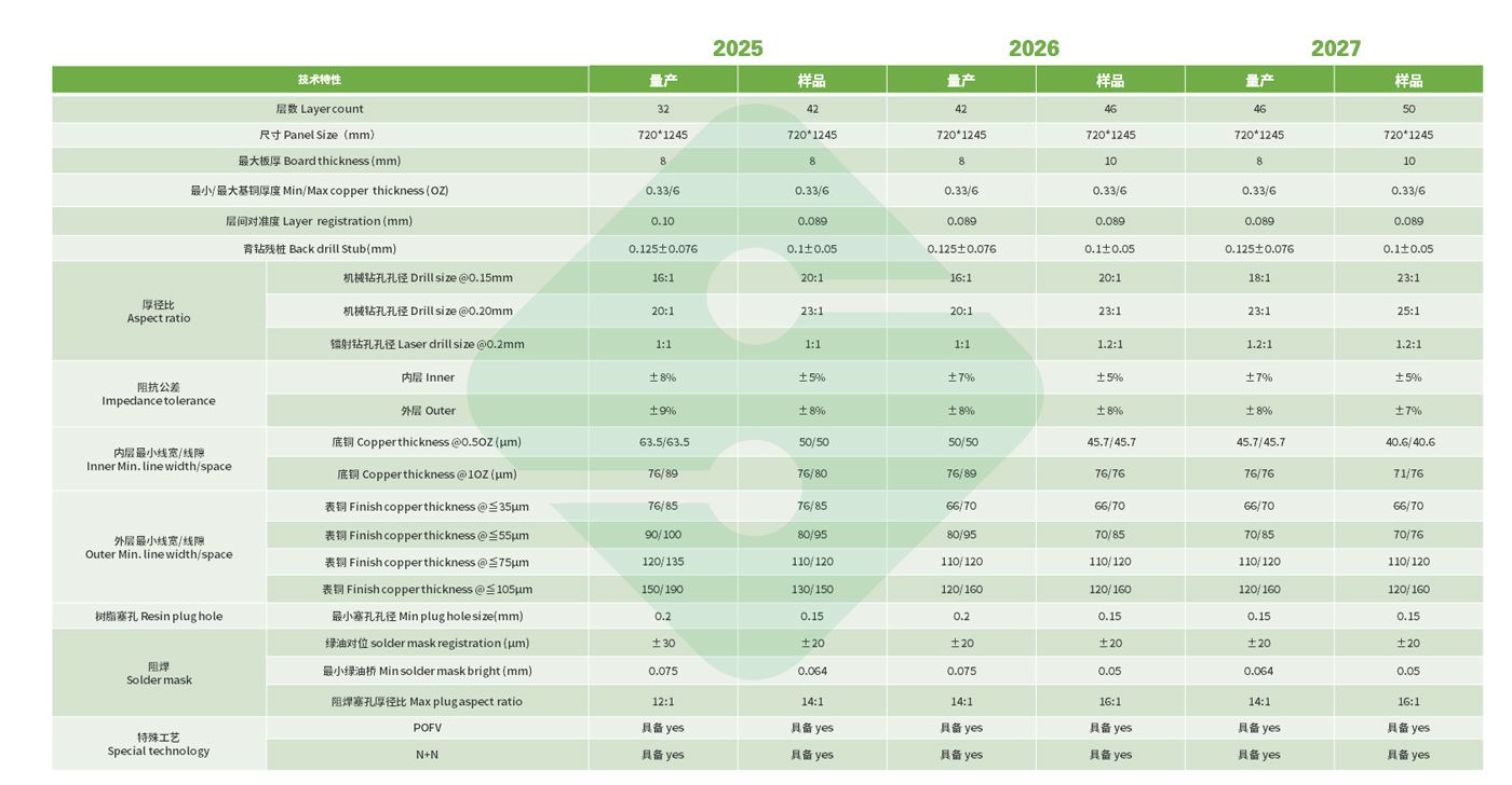 AG�콢��|�й�Ψһ�ٷ���վ