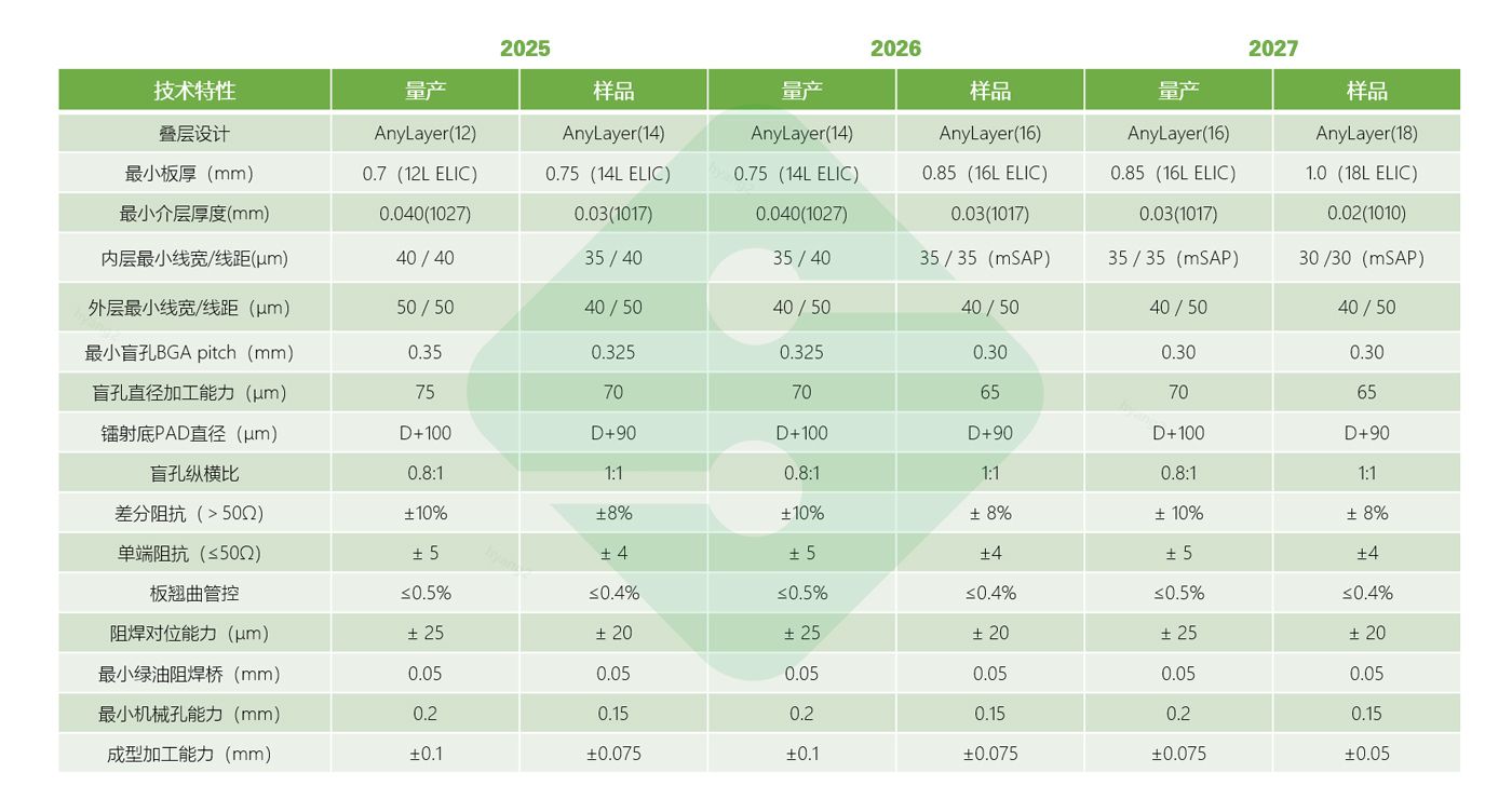 AG�콢��|�й�Ψһ�ٷ���վ