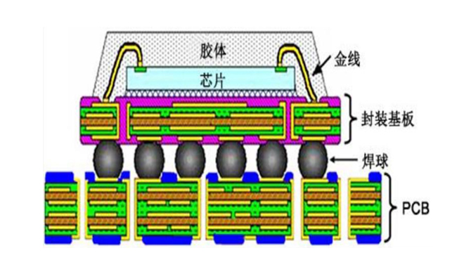 AG�콢��|�й�Ψһ�ٷ���վ